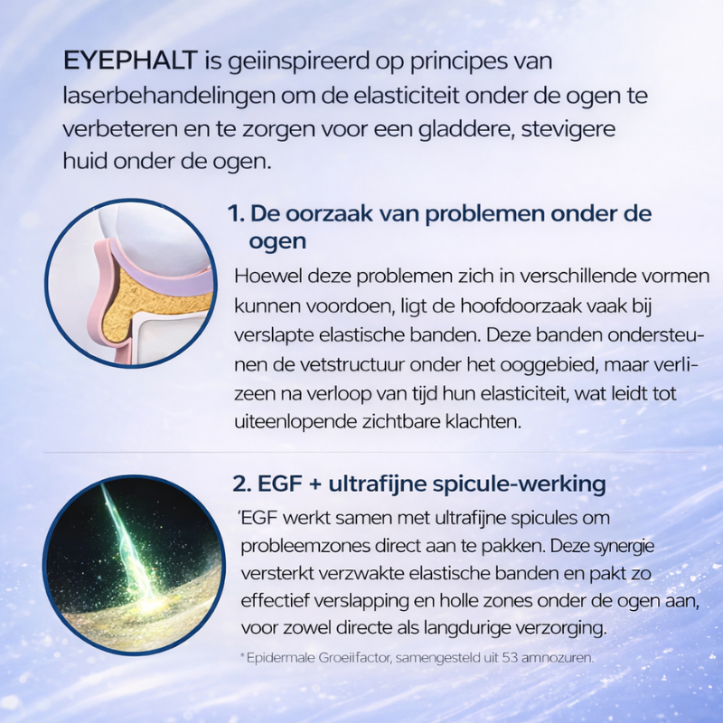 Dr. Melaxin – Eye Lift Cream | Vermindert Wallen met Liftend Effect