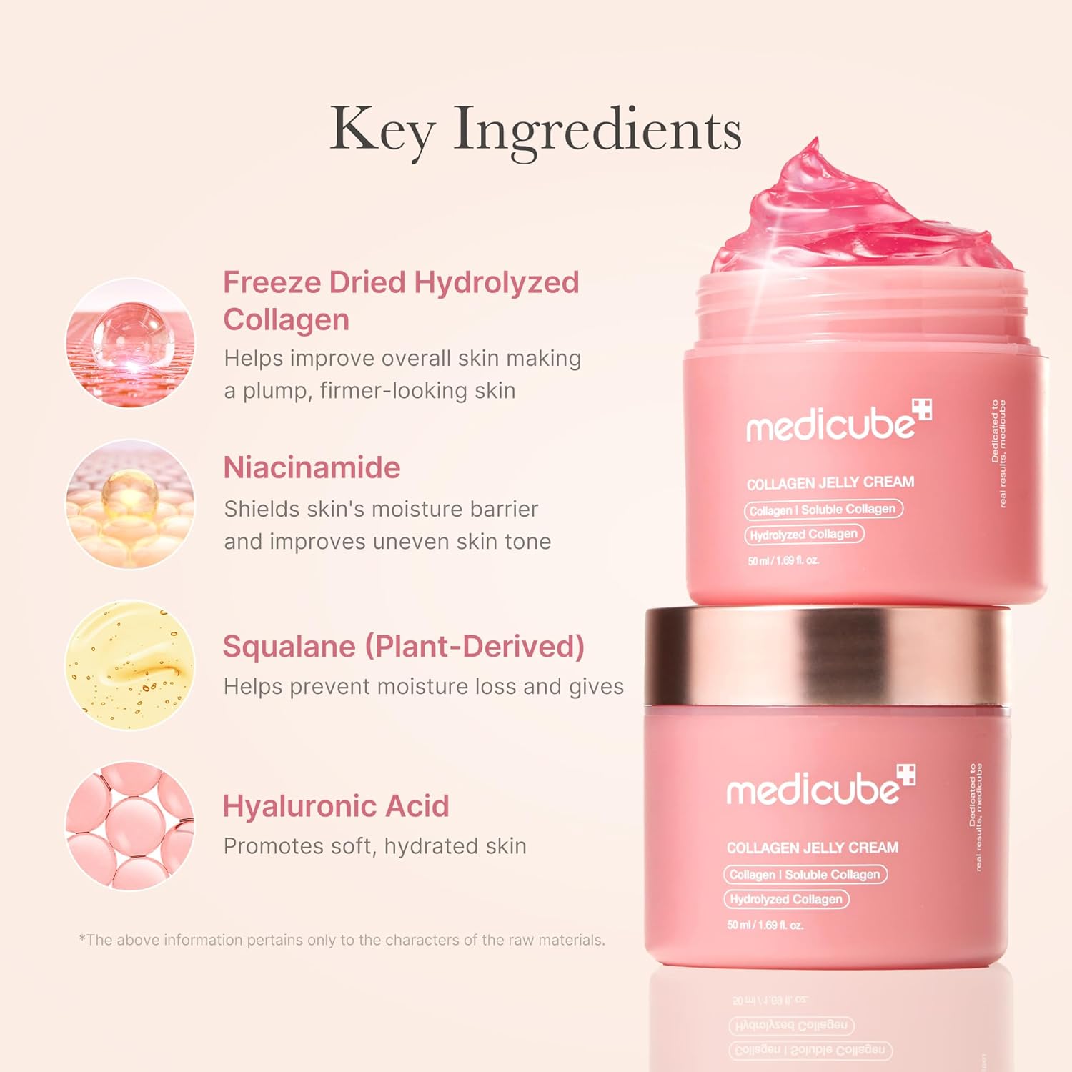 Medicube - Collageen gelcrème glow & versteviging