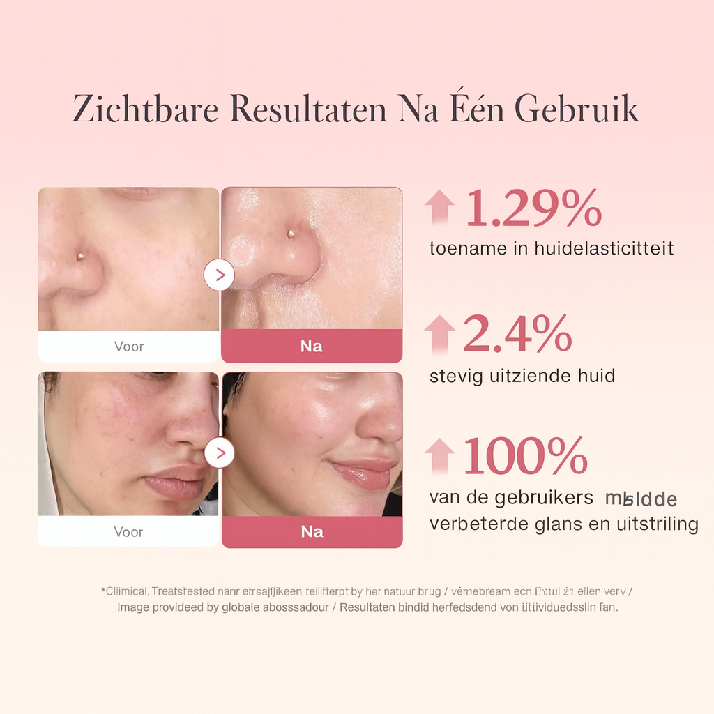 Medicube - Collageen gelcrème glow & versteviging